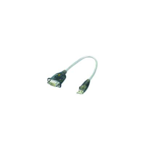 ProsTE cable kit